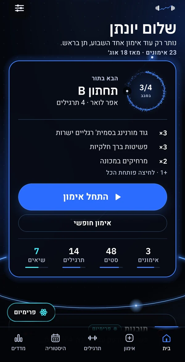 מסך הבית בספוטר: האימון הבא בתור, הסבב בתוכנית, ומספרי השבוע