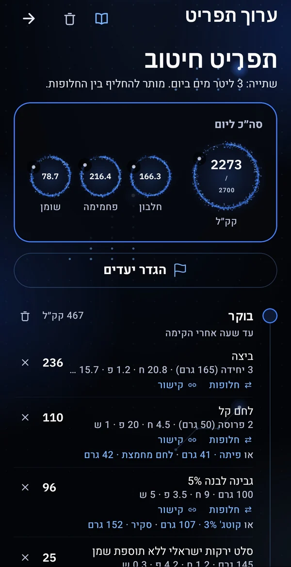 מסך התפריט בספוטר: ארוחות עם כמויות, חלופות, וסיכום היום מול היעדים