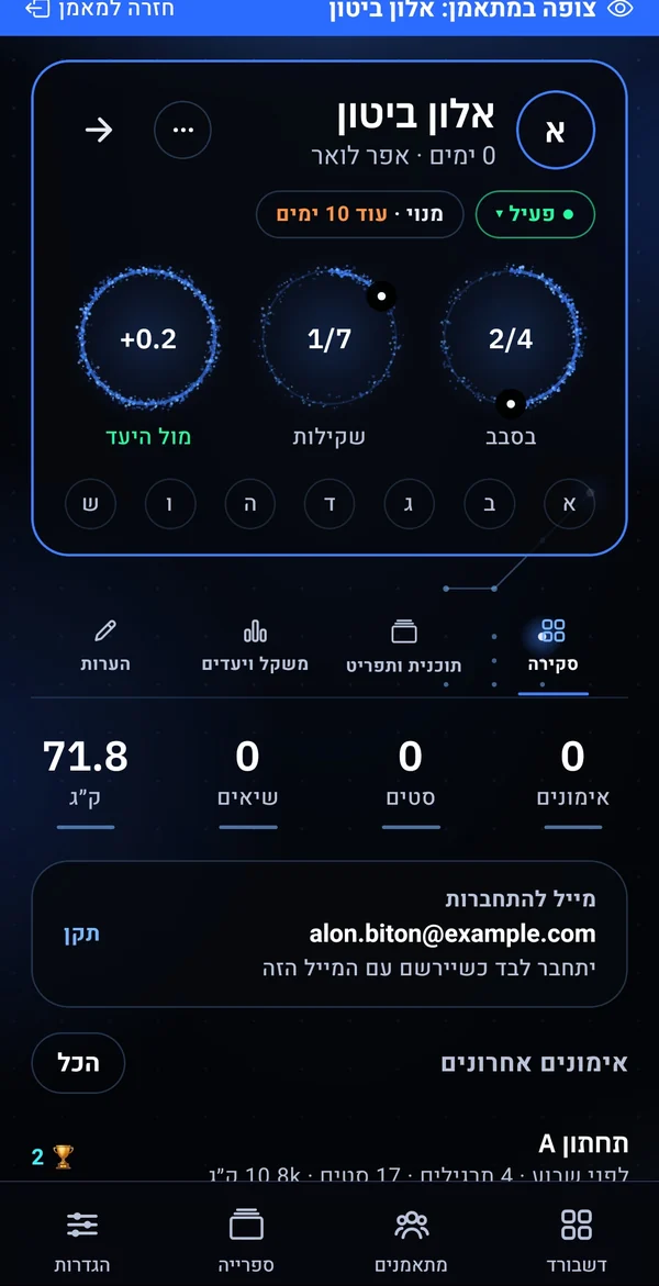 פרופיל המתאמן אצל המאמן